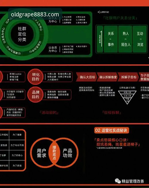 老版新葡萄国际用户必看：PCG官方网站对比与下载完整指南